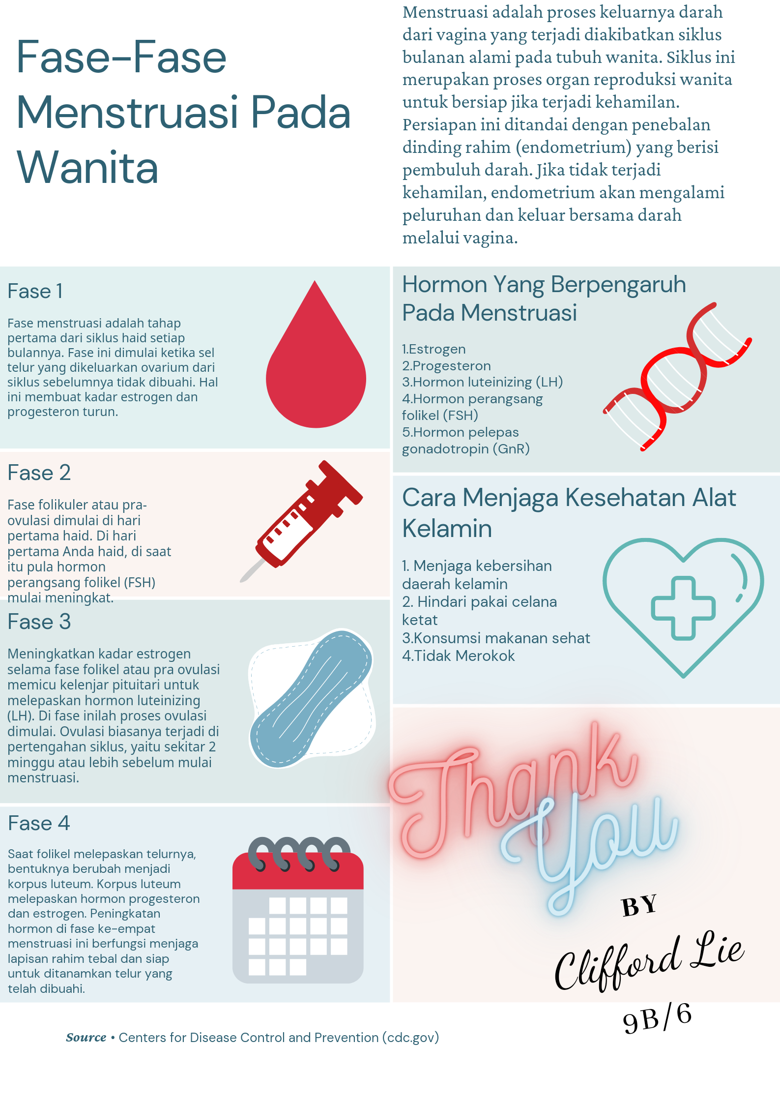 Sampul