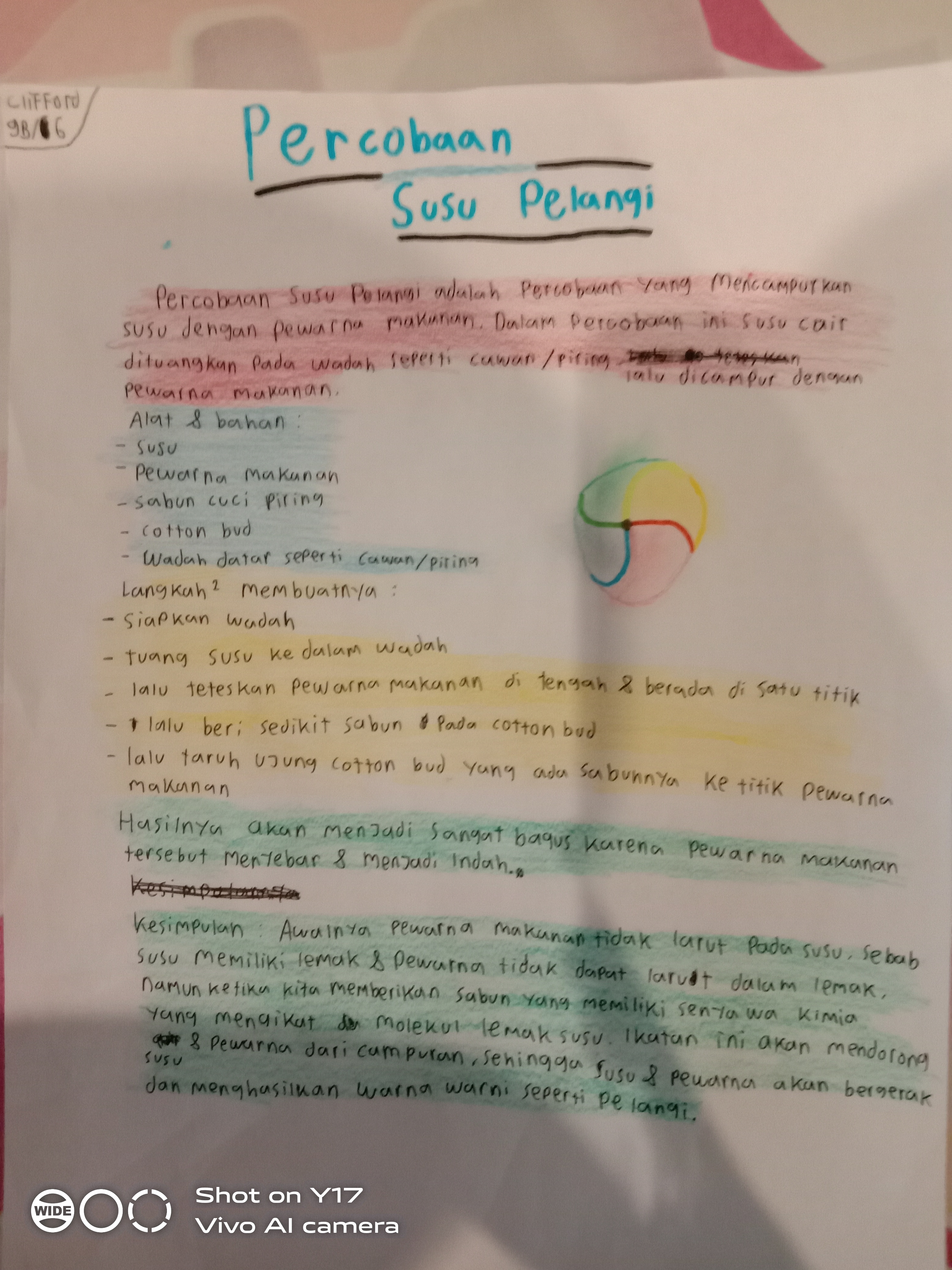 Sampul