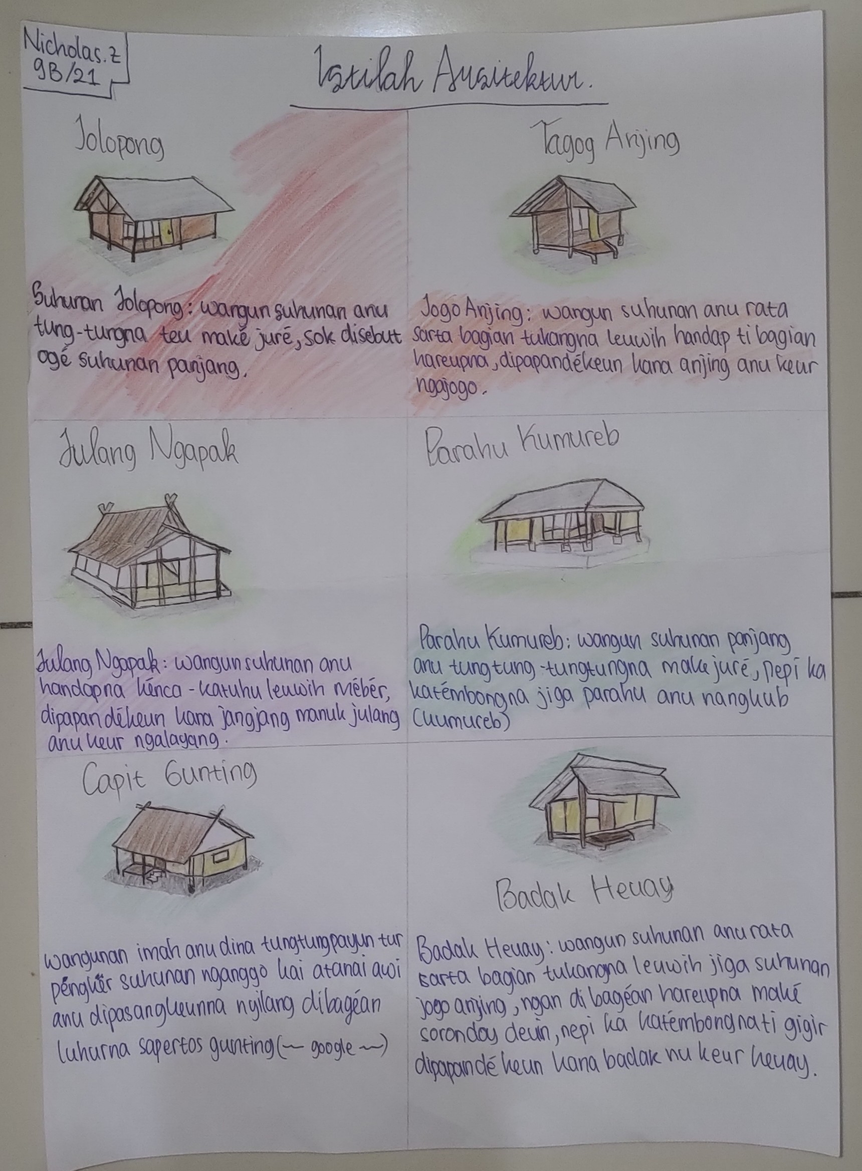 Sampul