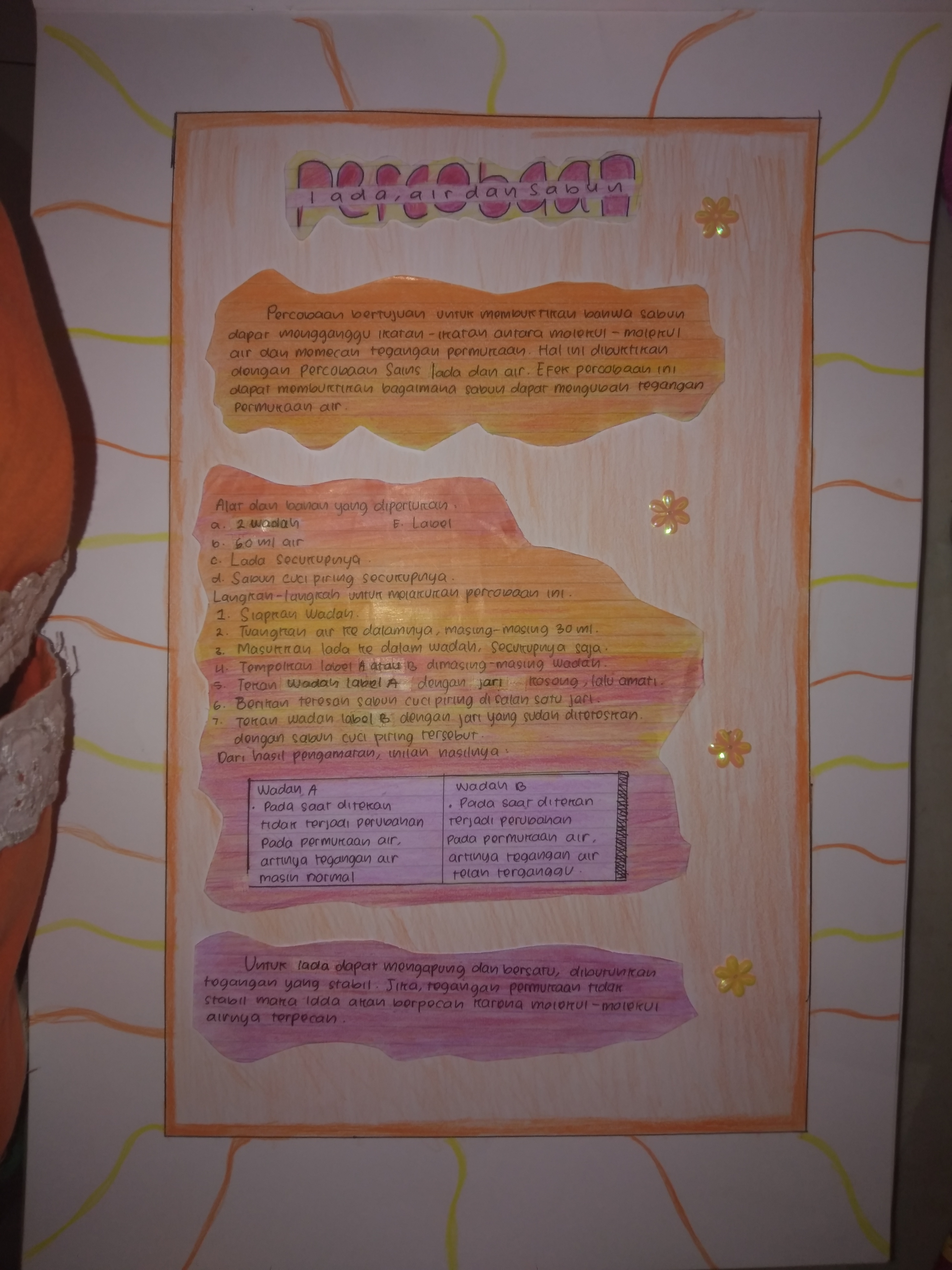 Sampul