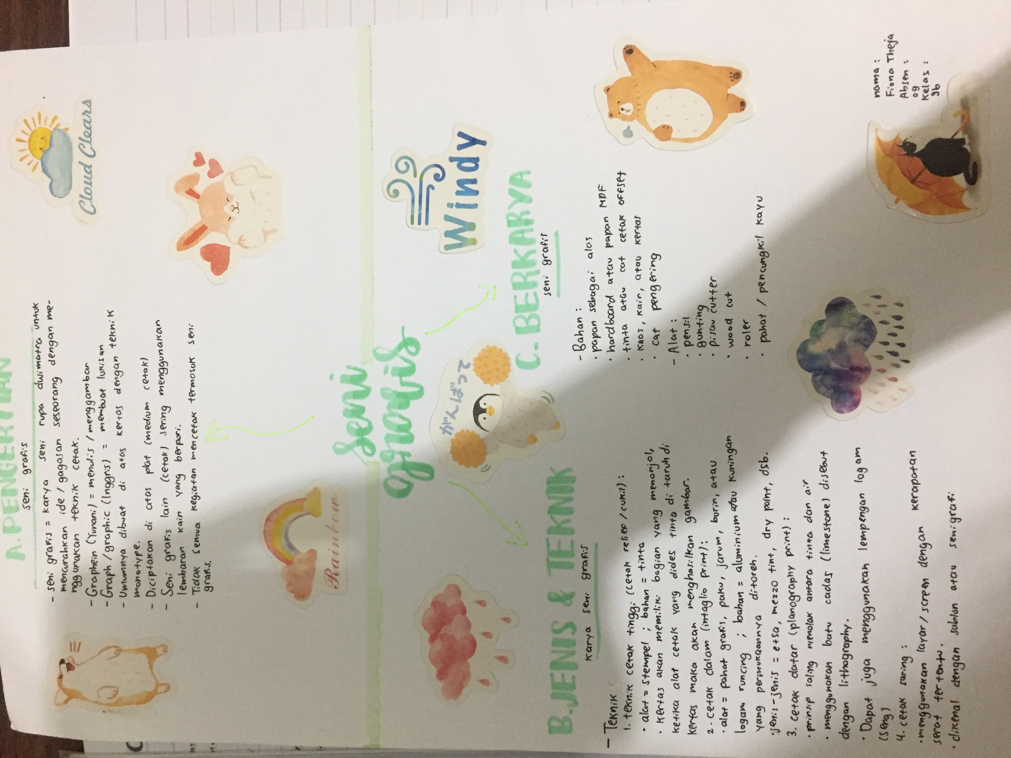 Sampul