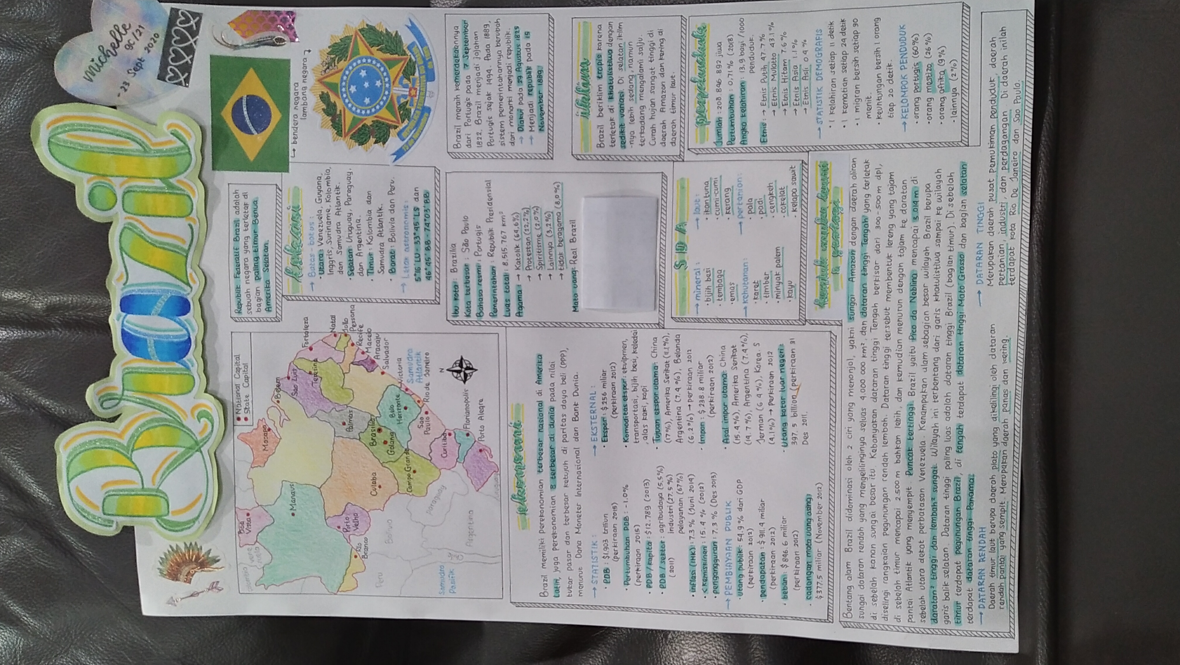 Sampul
