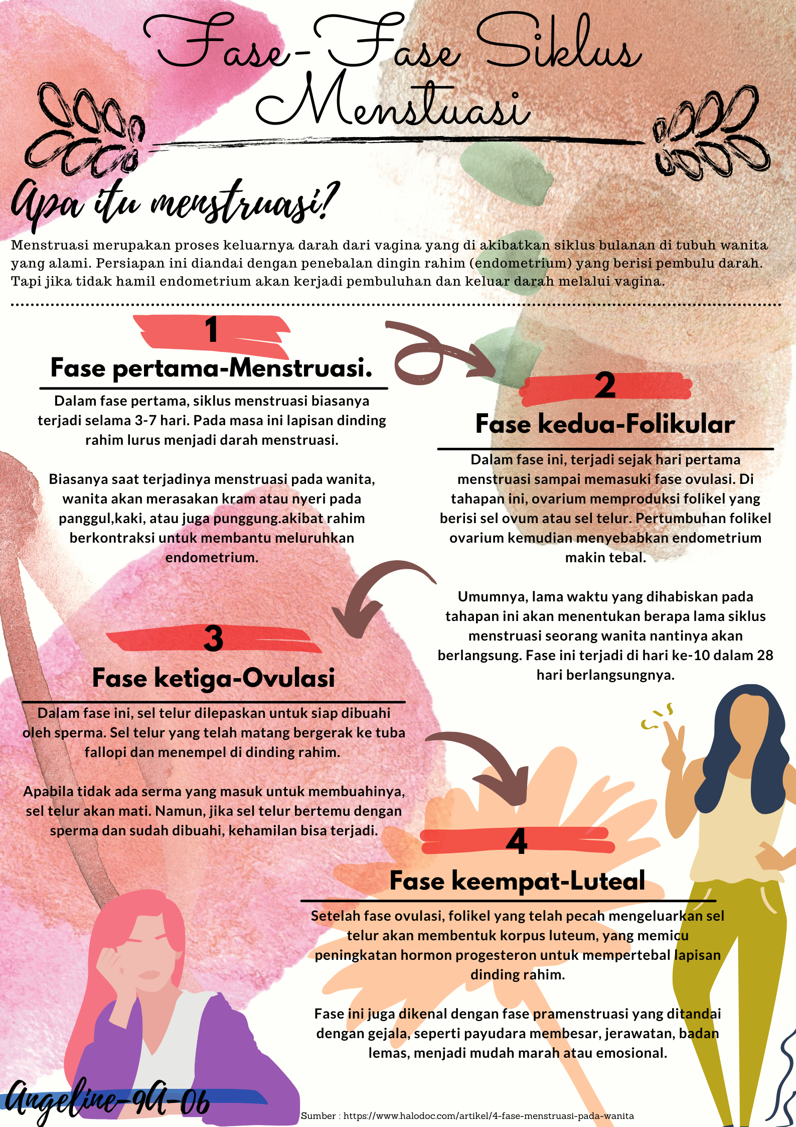Sampul
