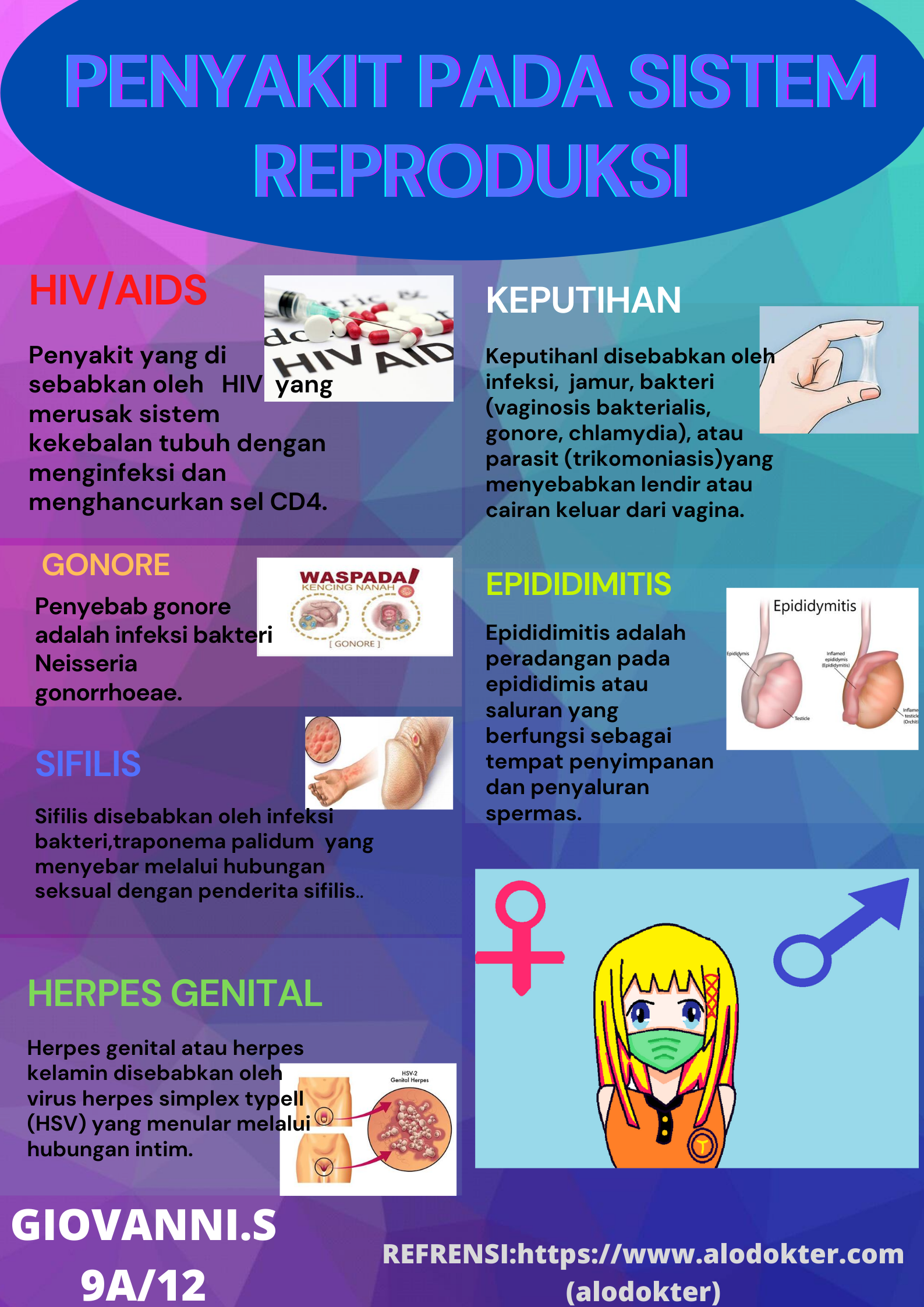 Sampul
